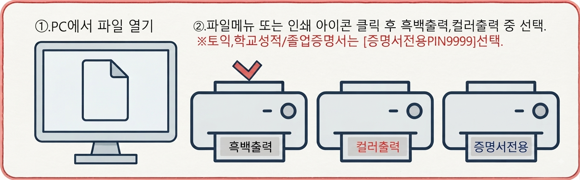 PC에서 파일을 열고 흑백/컬러/증명서전용 선택하는 화면