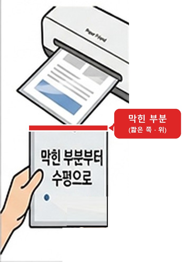 코팅지의 막힌 부분부터 반듯하게 넣기구에 넣는 모습